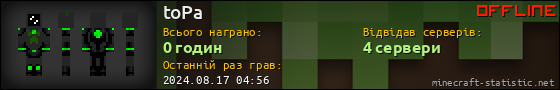 Юзербар 560x90 для toPa
