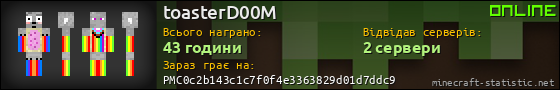 Юзербар 560x90 для toasterD00M