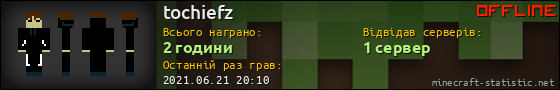 Юзербар 560x90 для tochiefz