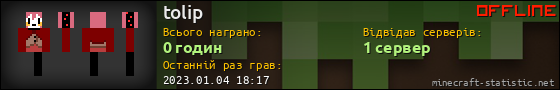 Юзербар 560x90 для tolip