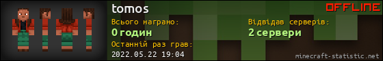 Юзербар 560x90 для tomos