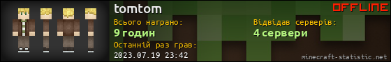 Юзербар 560x90 для tomtom