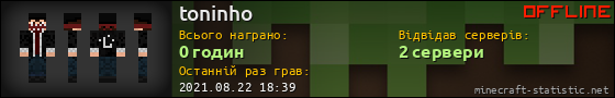 Юзербар 560x90 для toninho