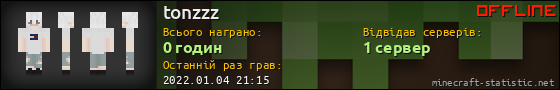 Юзербар 560x90 для tonzzz
