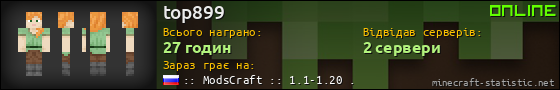 Юзербар 560x90 для top899