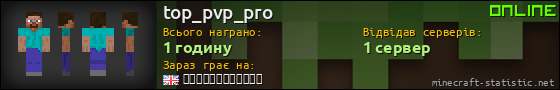 Юзербар 560x90 для top_pvp_pro