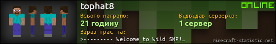 Юзербар 560x90 для tophat8