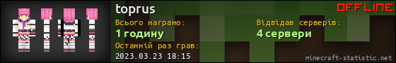 Юзербар 560x90 для toprus