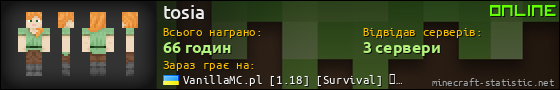 Юзербар 560x90 для tosia