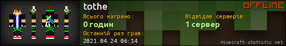 Юзербар 560x90 для tothe