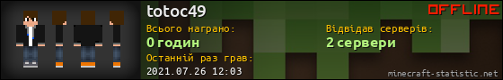 Юзербар 560x90 для totoc49