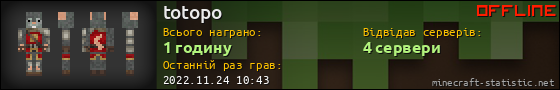 Юзербар 560x90 для totopo