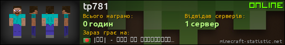 Юзербар 560x90 для tp781