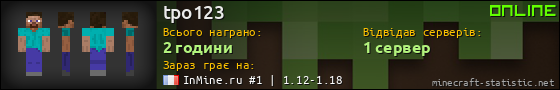 Юзербар 560x90 для tpo123