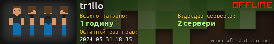 Юзербар 560x90 для tr1llo
