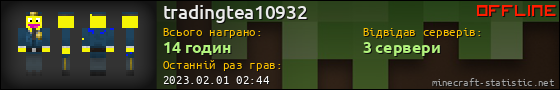 Юзербар 560x90 для tradingtea10932