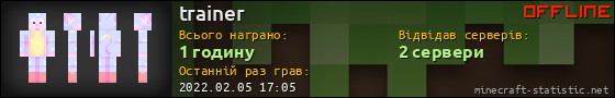 Юзербар 560x90 для trainer