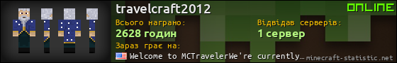 Юзербар 560x90 для travelcraft2012