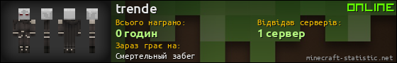 Юзербар 560x90 для trende