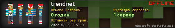 Юзербар 560x90 для trendnet