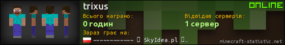 Юзербар 560x90 для trixus