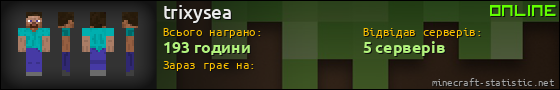 Юзербар 560x90 для trixysea
