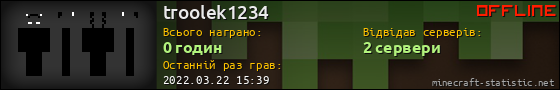 Юзербар 560x90 для troolek1234