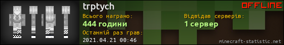 Юзербар 560x90 для trptych