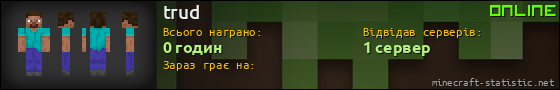 Юзербар 560x90 для trud