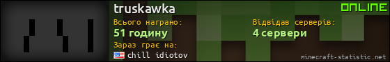 Юзербар 560x90 для truskawka