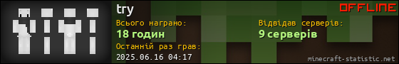 Юзербар 560x90 для try