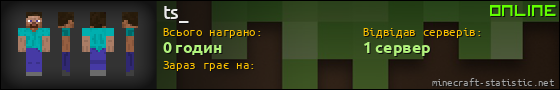 Юзербар 560x90 для ts_