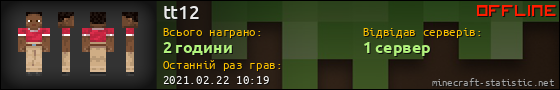 Юзербар 560x90 для tt12