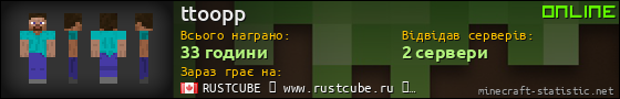 Юзербар 560x90 для ttoopp