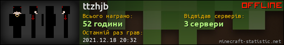 Юзербар 560x90 для ttzhjb