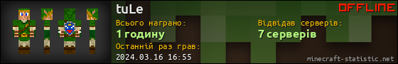 Юзербар 560x90 для tuLe