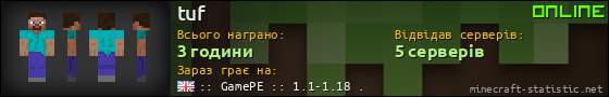 Юзербар 560x90 для tuf