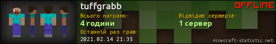 Юзербар 560x90 для tuffgrabb