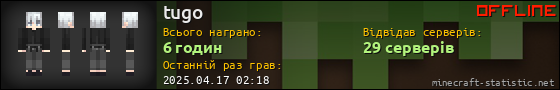 Юзербар 560x90 для tugo