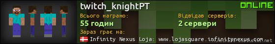 Юзербар 560x90 для twitch_knightPT