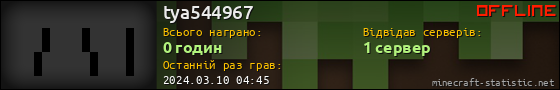 Юзербар 560x90 для tya544967