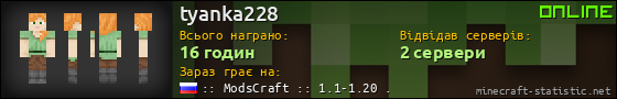 Юзербар 560x90 для tyanka228