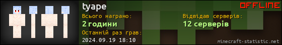 Юзербар 560x90 для tyape