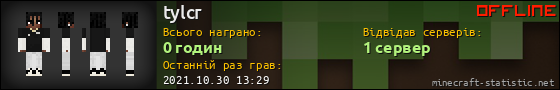 Юзербар 560x90 для tylcr
