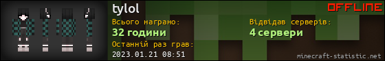 Юзербар 560x90 для tylol