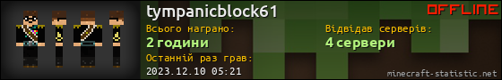 Юзербар 560x90 для tympanicblock61