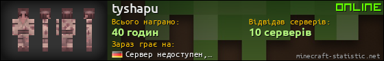 Юзербар 560x90 для tyshapu