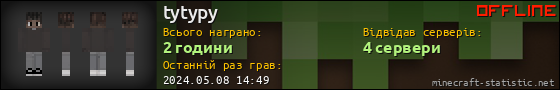 Юзербар 560x90 для tytypy