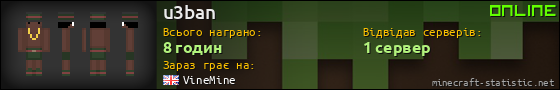 Юзербар 560x90 для u3ban
