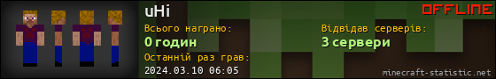 Юзербар 560x90 для uHi